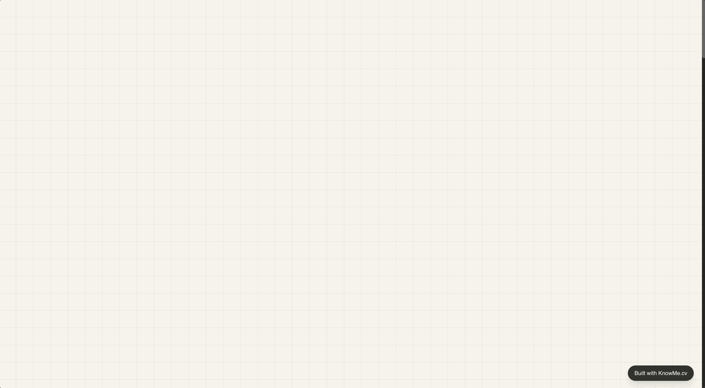 Canvas template preview